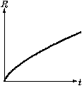 model1