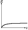 model10