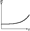 model11