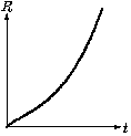 model16