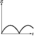 model17