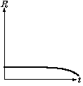 model18
