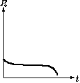 model19
