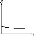model20