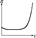 model21