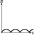 model23