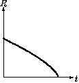 model4