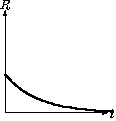 model9